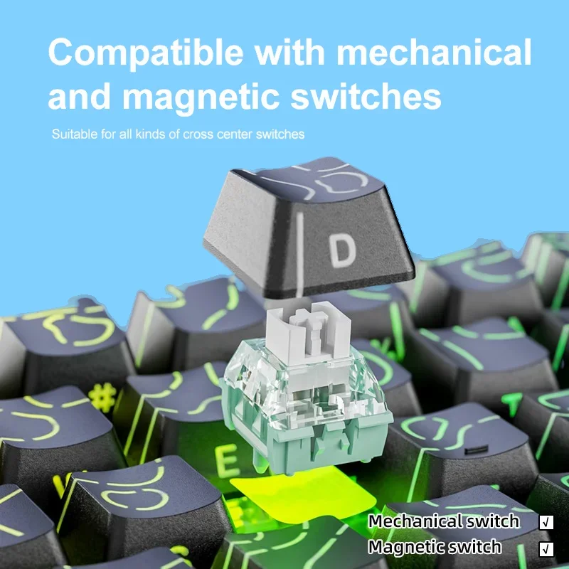 Contour KM98 PBT Keycaps-Perfe - Gaming Accessories Aesthetic บทวิจารณ์และราคา