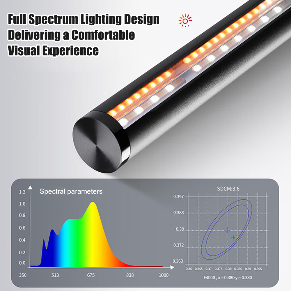 แถบไฟ LED สำหรับจอภาพ ตั้งค่า  - Accessories For Your Gaming Room บทวิจารณ์และราคา