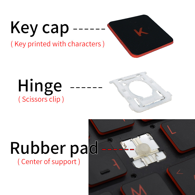 อะไหล่ฝาครอบกุญแจ & คลิปกรรไกร - Gaming Accessories Aesthetic บทวิจารณ์และราคา