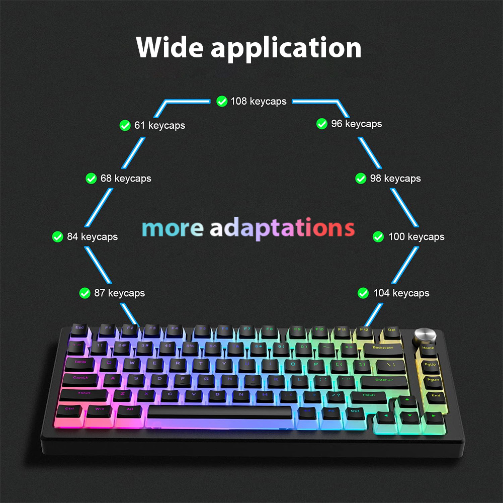 129 คีย์พุดดิ้ง Keycaps PBT Do - Gaming Accessories Aesthetic บทวิจารณ์และราคา